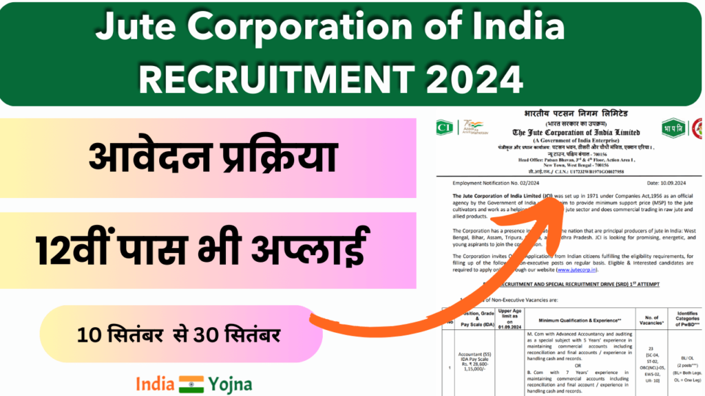 Jute Corporation of India RECRUITMENT 2024