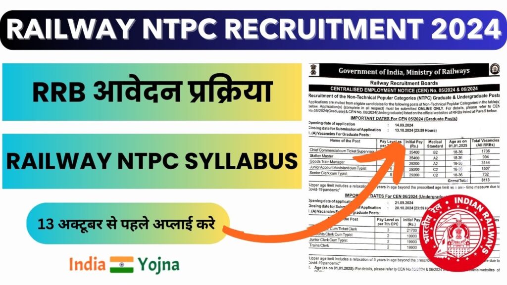 RAILWAY NTPC RECRUITMENT 2024